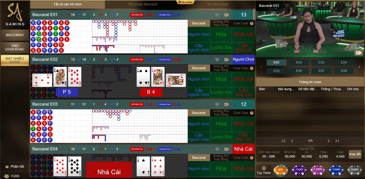 Lựa chọn trò chơi casino trực tuyến